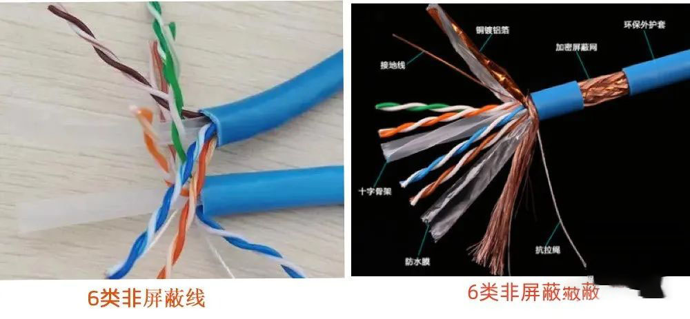 涉密项目如何建设？与非涉密项目布线有何区别？