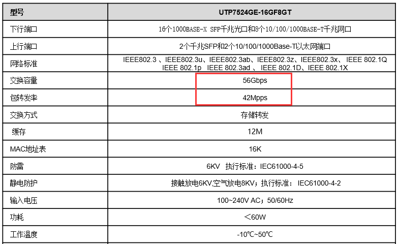 大型监控系统该如何设计？