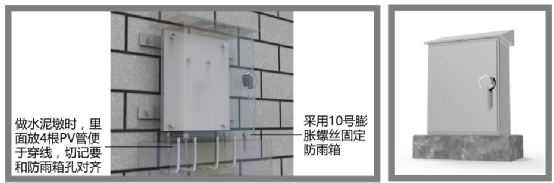 详细的电子围栏系统实施方案