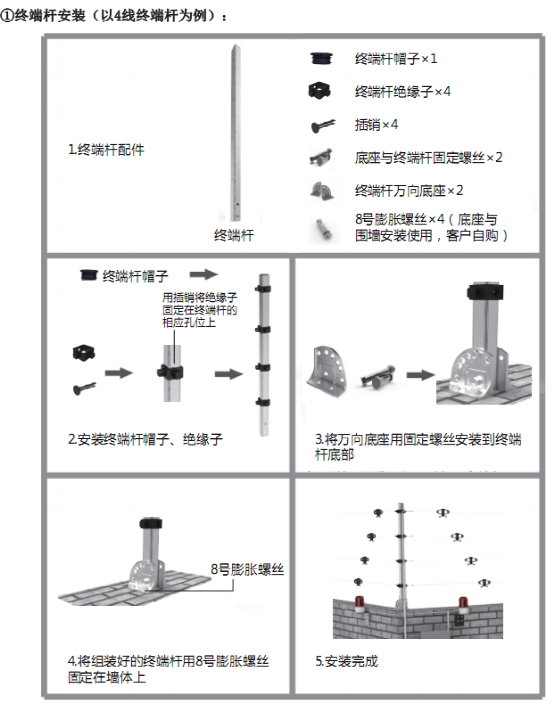 详细的电子围栏系统实施方案