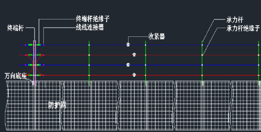 详细的电子围栏系统实施方案