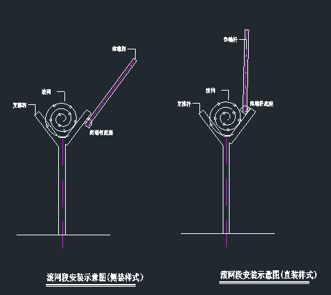 详细的电子围栏系统实施方案