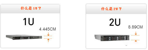 服务器的1U、2U是什么意思？42U机柜可以放多少台服务器？