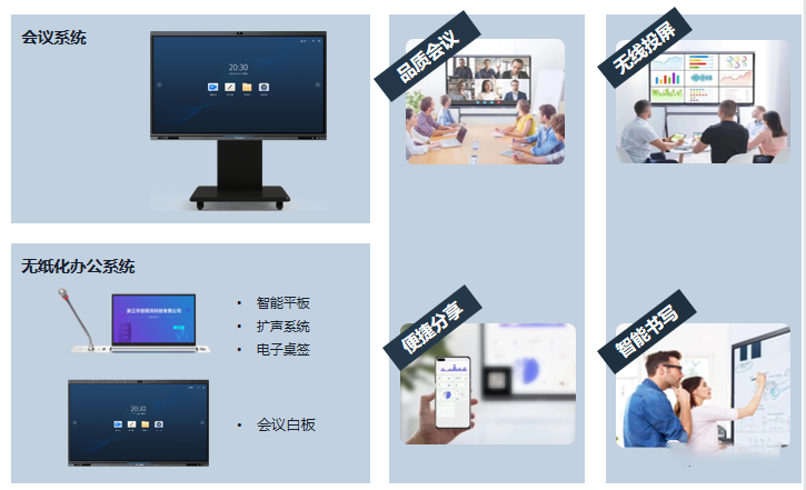 会议系统包含哪几部分？