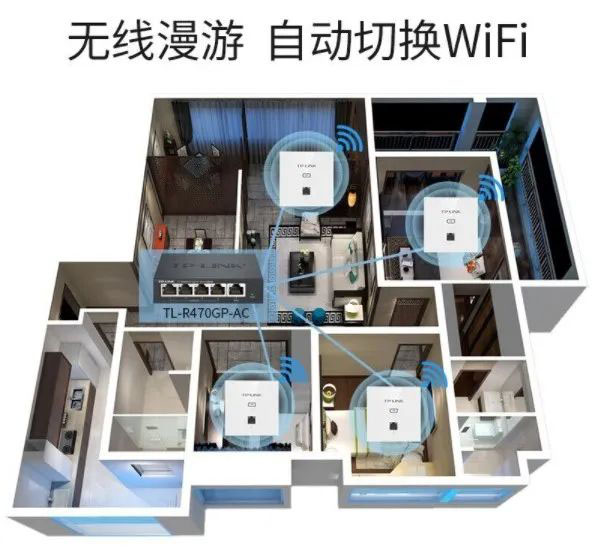 无线AP容量及网络带宽计算方法！