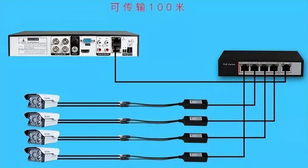 什么是POE分离器，他有什么用途