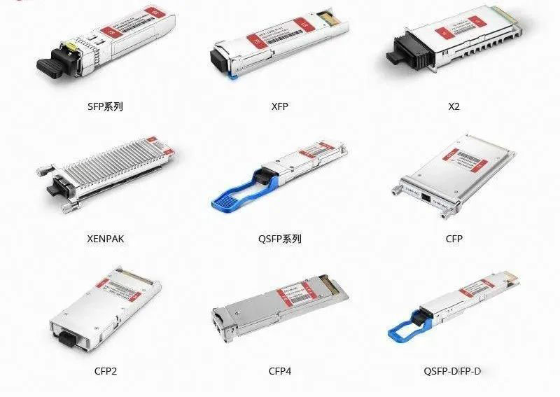 光模块速率怎么看？如何选择？