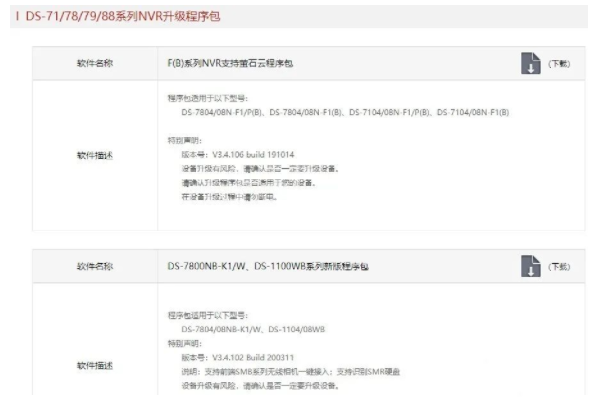 硬盘录像机不出图像故障原因就这些了！