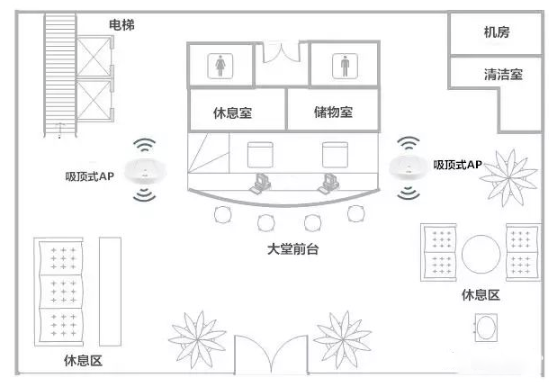 AP信号太弱了，用这套方法竟然解决了！牛了！