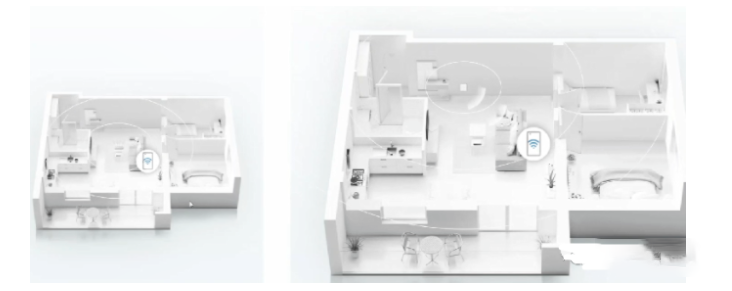 AP信号太弱了，用这套方法竟然解决了！牛了！
