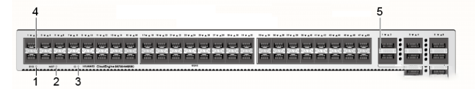 交换机接口故障排查大全