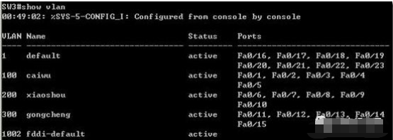 交换机不同vlan间如何通信？