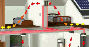 这次疫情，我们知道了新风系统的重要性