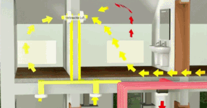 这次疫情，我们知道了新风系统的重要性