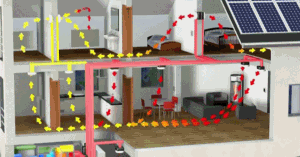 这次疫情，我们知道了新风系统的重要性