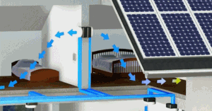 这次疫情，我们知道了新风系统的重要性