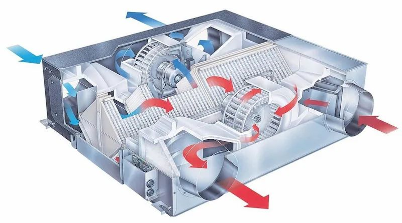 这次疫情，我们知道了新风系统的重要性