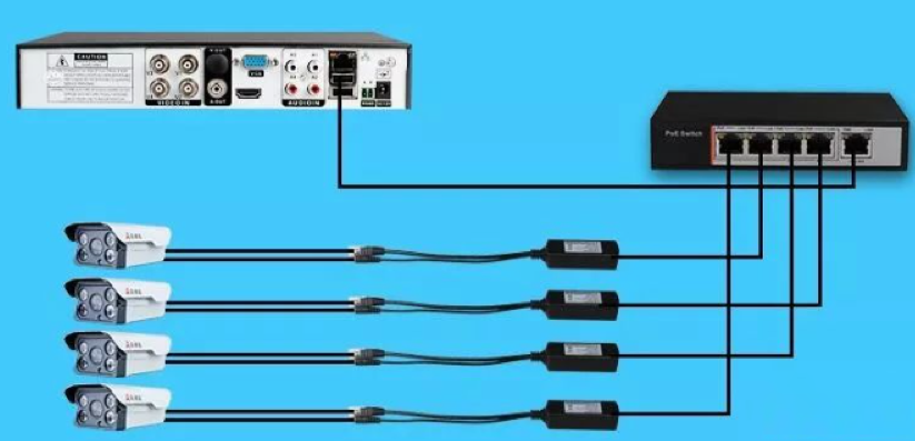 Poe监控系统摄像头四种接线方式！