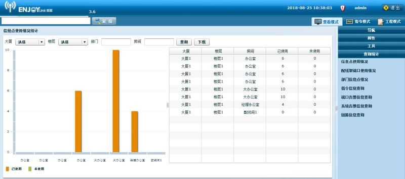 什么是智能电子配线架