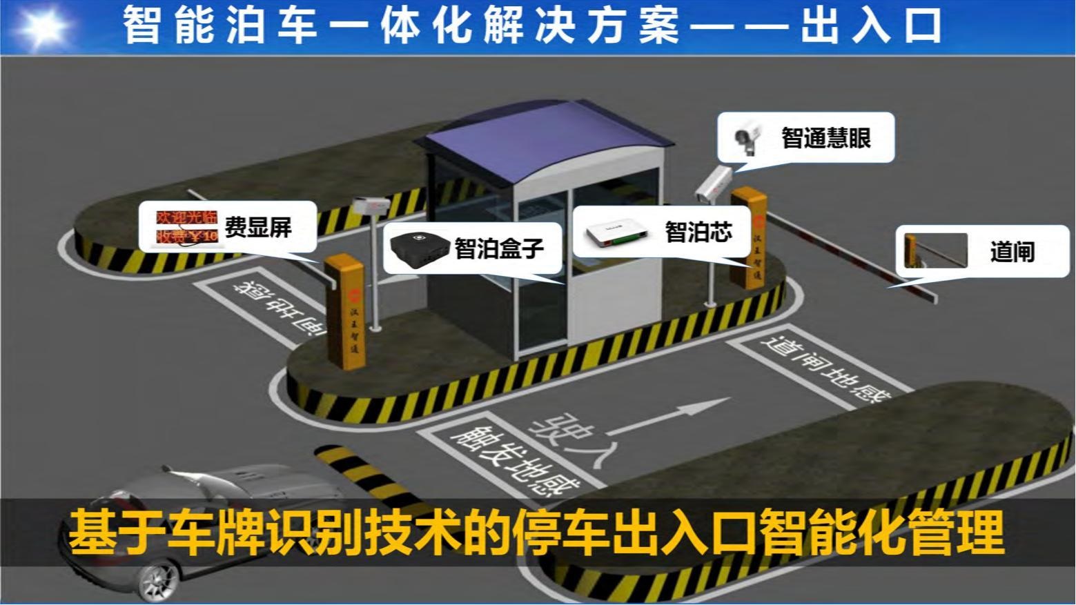 智慧停车系统方案