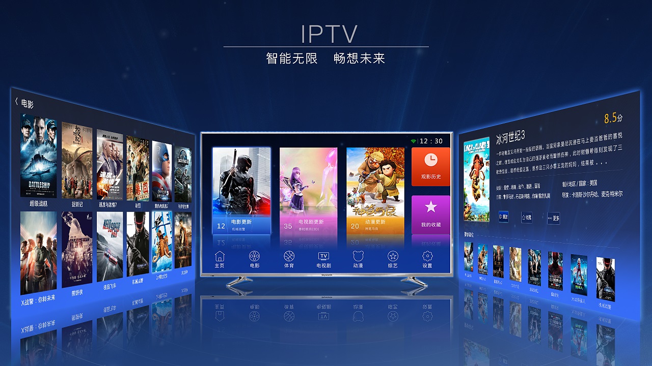 酒店IPTV系统方案及注意事项