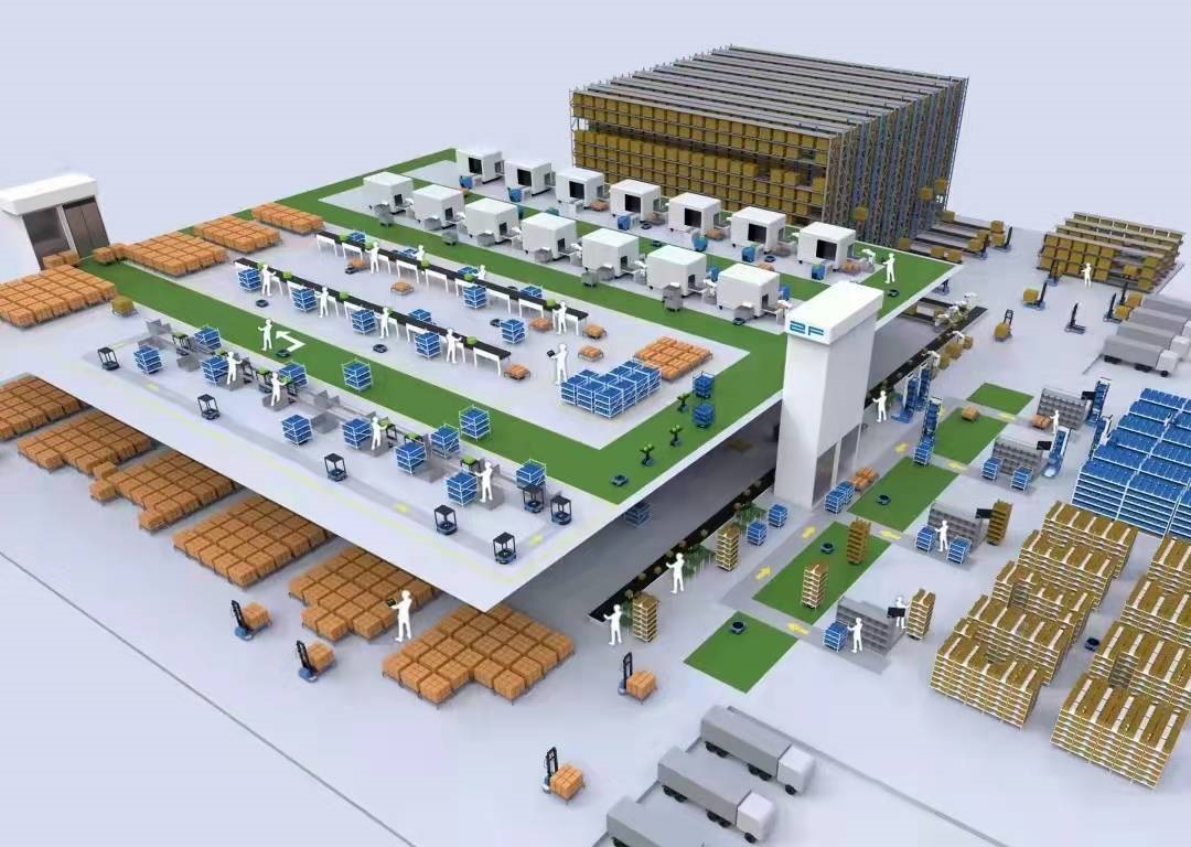 智能仓储（IWMS）系统介绍