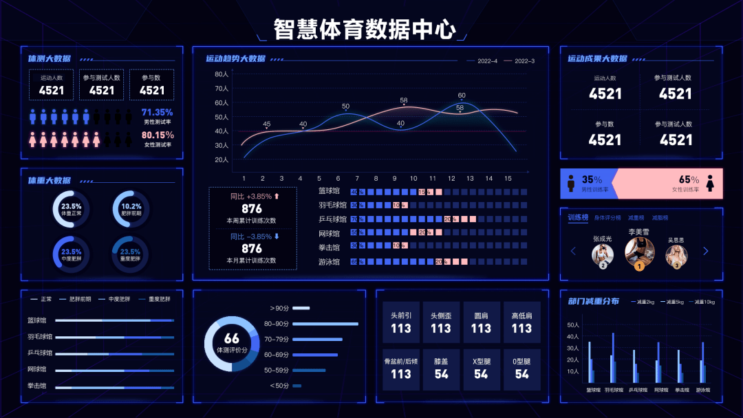 智慧体育馆整体解决方案
