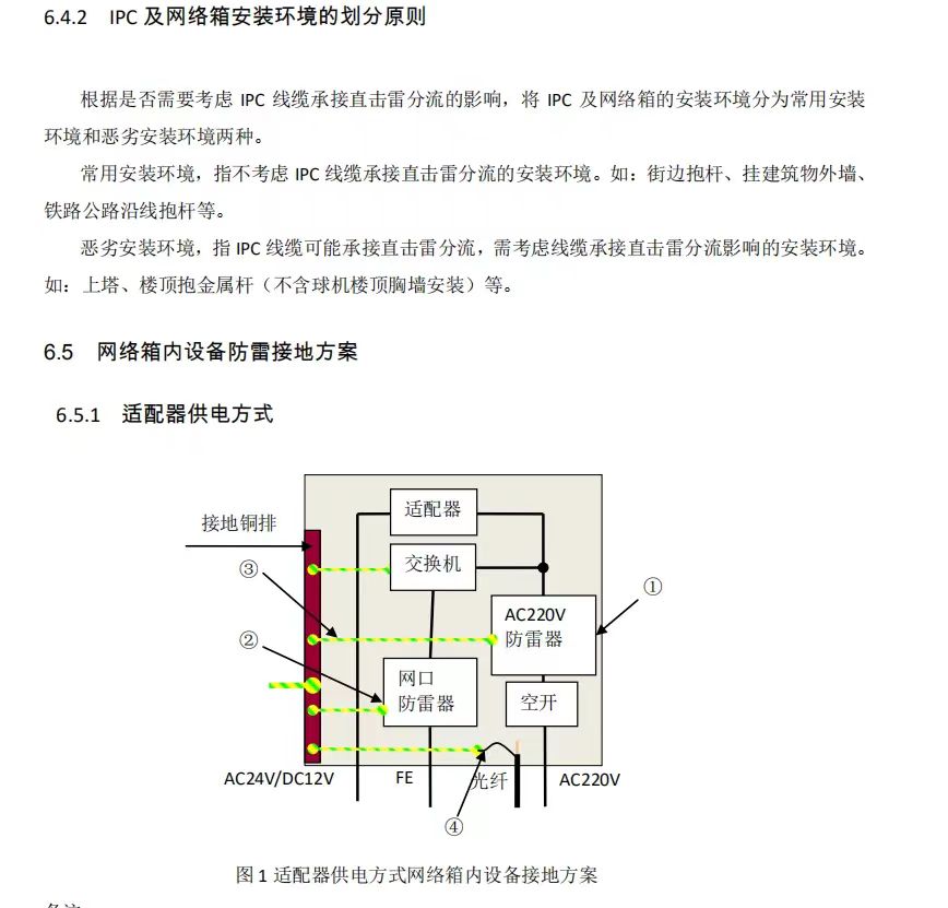 视频安防监控系统施工规范指导