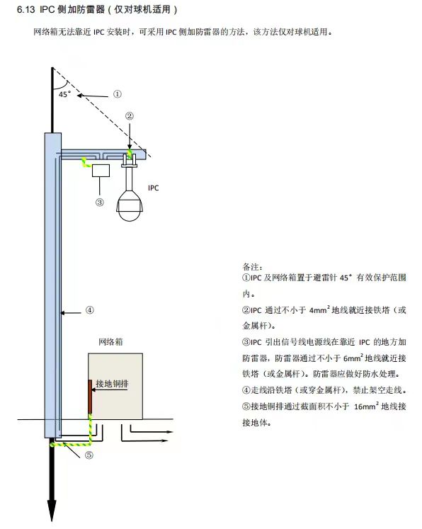 视频安防监控系统施工规范指导