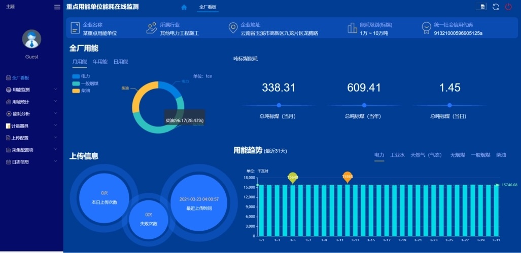 大型商超能耗监测系统实施方案 大型商超能耗监测系统实施方案